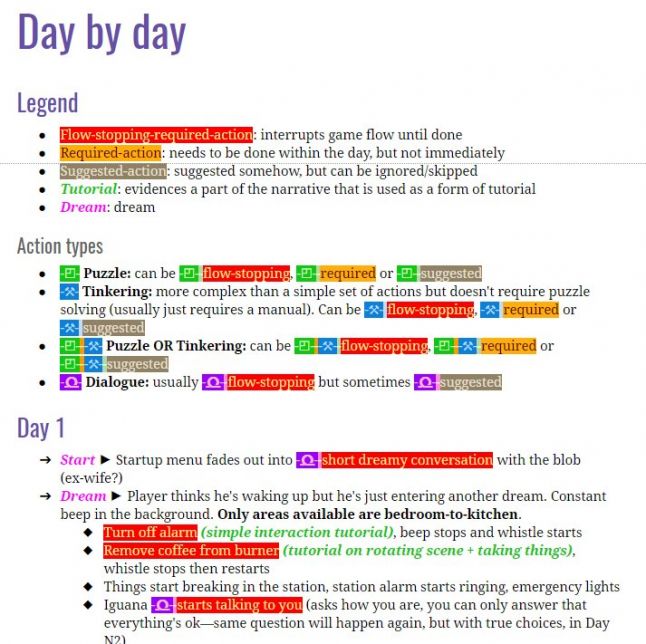 Sci-fi secret game dy Demigiant