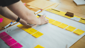 A person sticking post-it notes to a whiteboard A person sticking post-it notes to a whiteboard