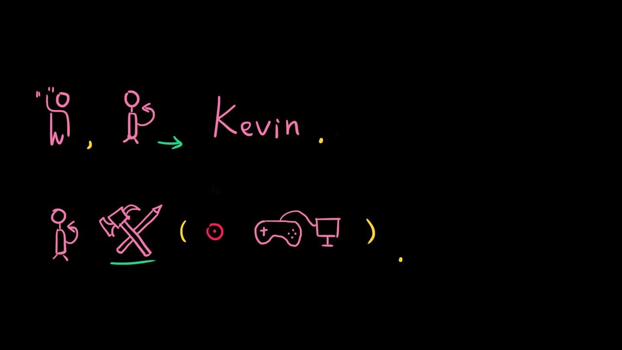 Several symbols from a visual language and the word "Kevin" Several symbols from a visual language and the word "Kevin"