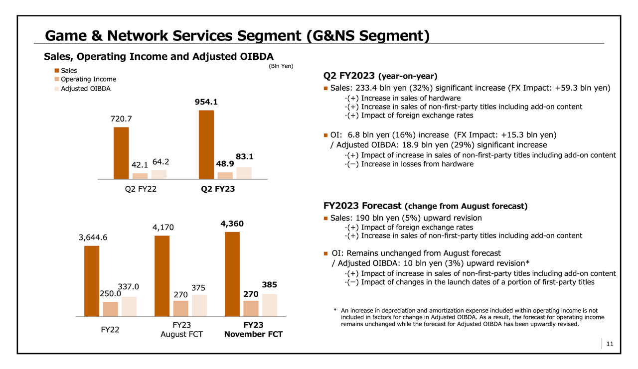 Screenshot_2023-11-09_at_12.08.05.png Screenshot_2023-11-09_at_12.08.05.png