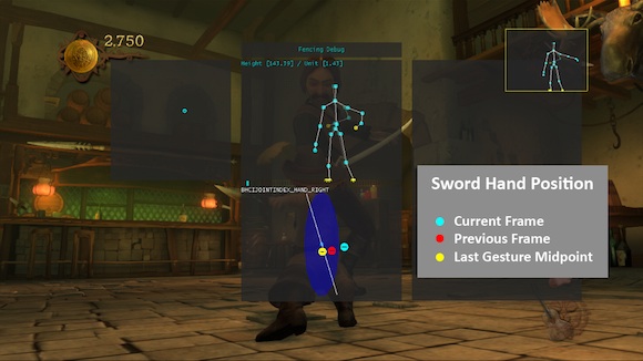 Using Kinect for High Adventure