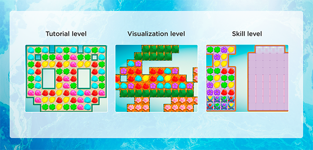 Smart & Casual: The State of Tile Puzzle Games Level Design. Part 2