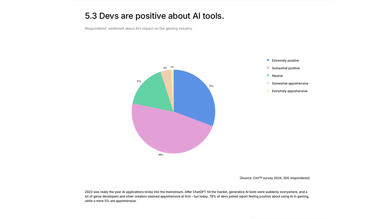 Positive_AI.png Positive_AI.png