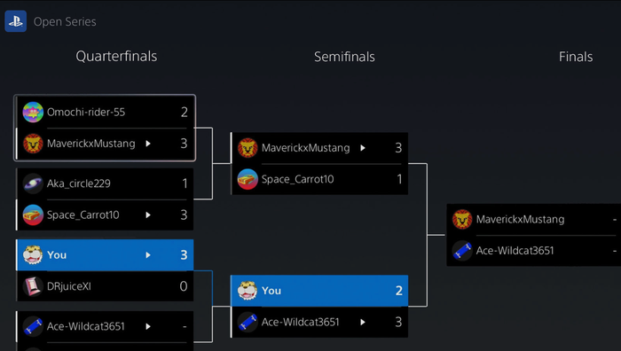 An example PlayStation Tournament bracket