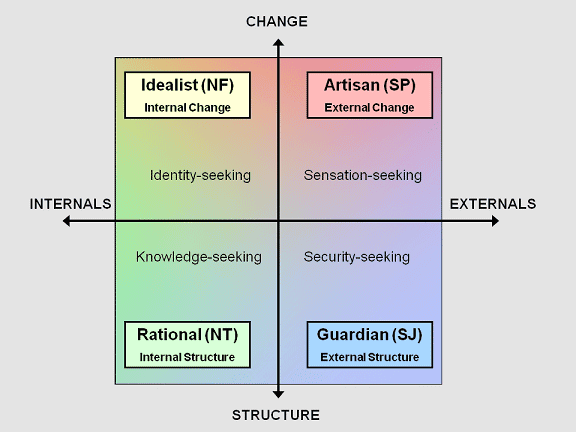 04-UM-KeirseyTemps.png 04-UM-KeirseyTemps.png