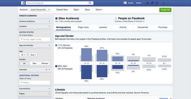 Facebook Advertising Audience Insights for Clash of Clans