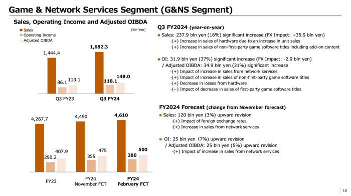 Screenshot_2025-02-13_at_12.58.28.png Screenshot_2025-02-13_at_12.58.28.png