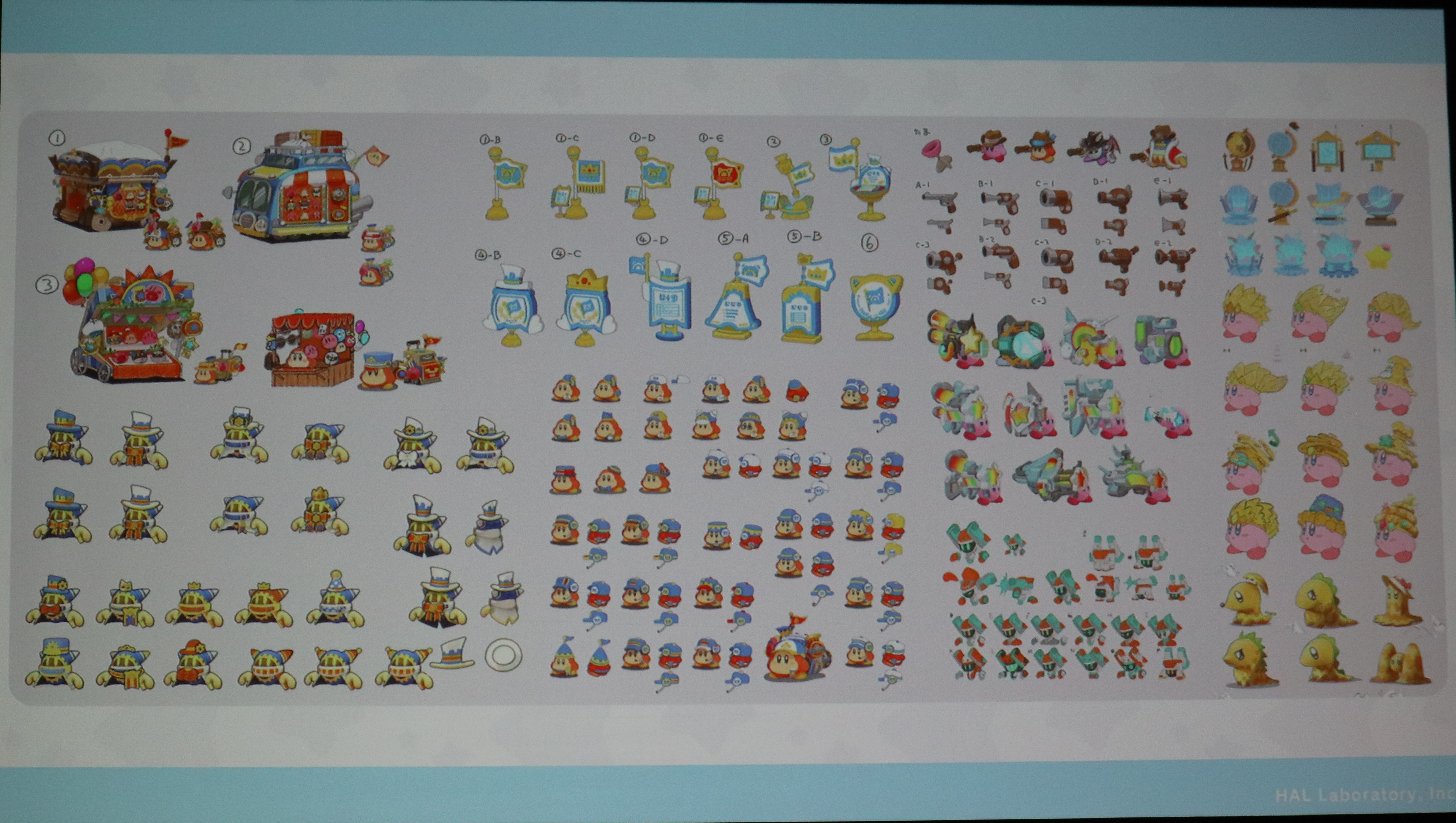 Kirby at 30: Looking at a game's anniversary through the lens of new games