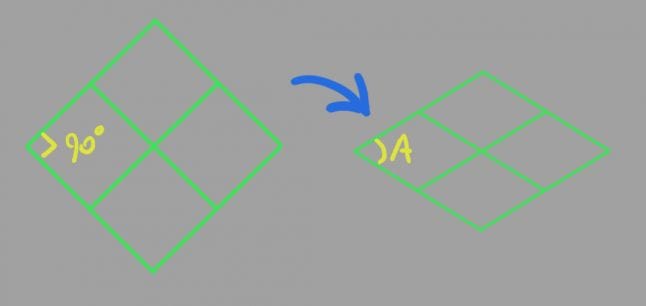 How to position the camera for isometric assets