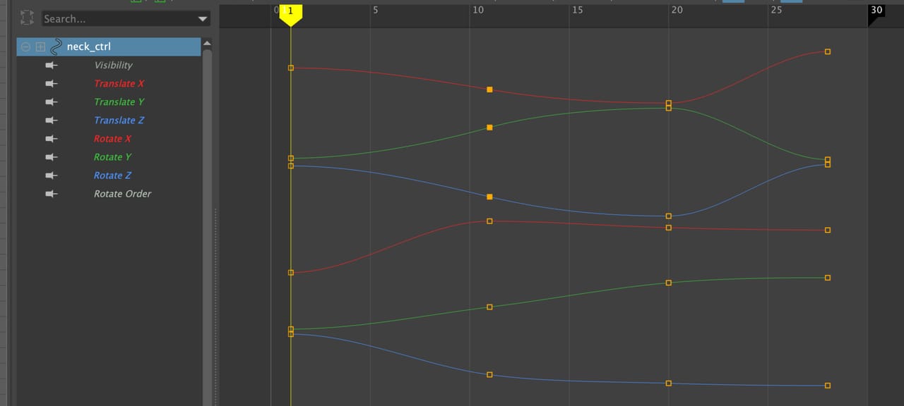 Animation Time Graph Normal Featured Blog | More Than Movements: Solving Animation Problems