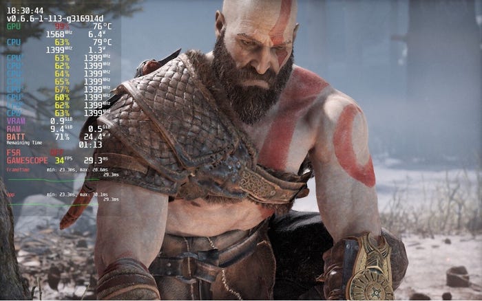 A God of War screenshot with current hardware performance specs overlaid.