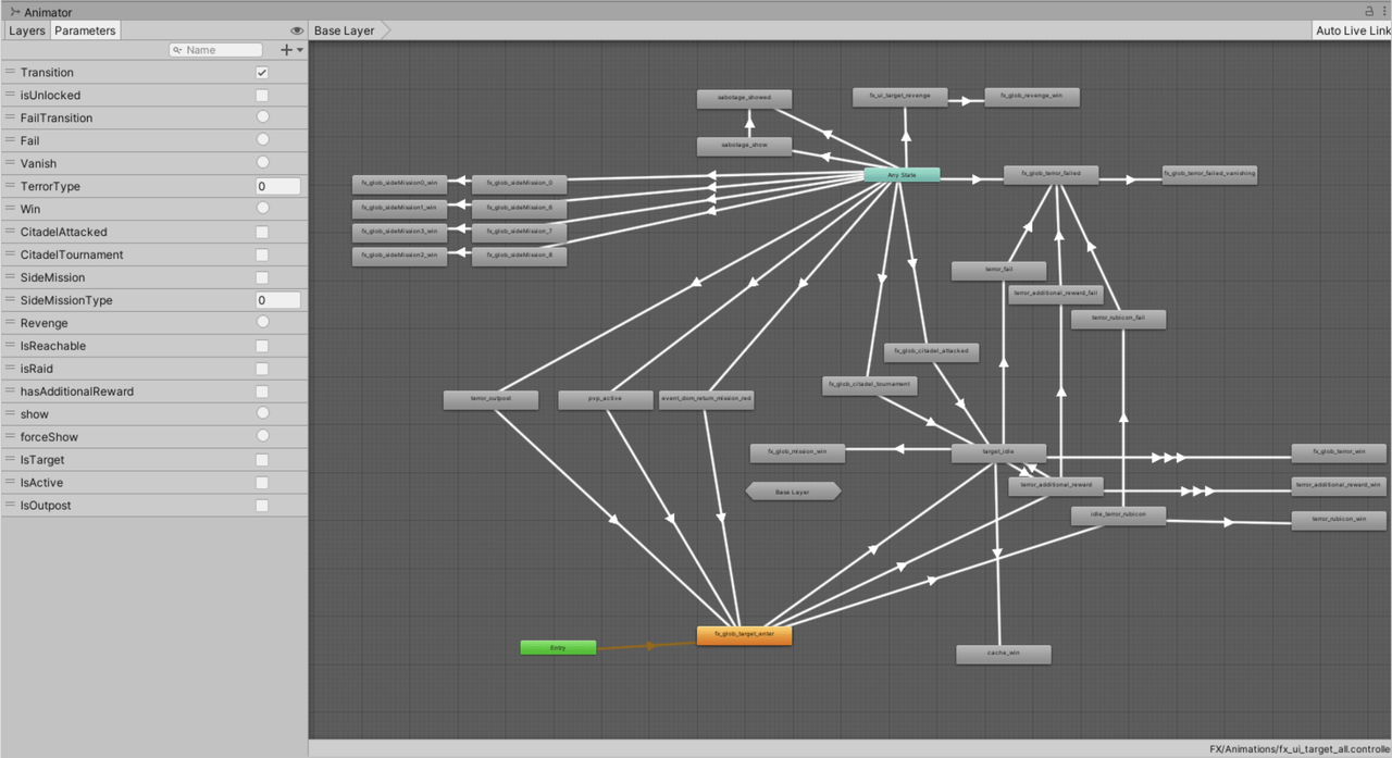 Mark Up Ui StatefulUI: A Unity UI Library Based on States and Markup
