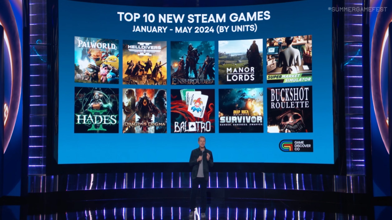 Geoff Keighley stands in front of an image showing the top 10 new games of 2024. Geoff Keighley stands in front of an image showing the top 10 new games of 2024.