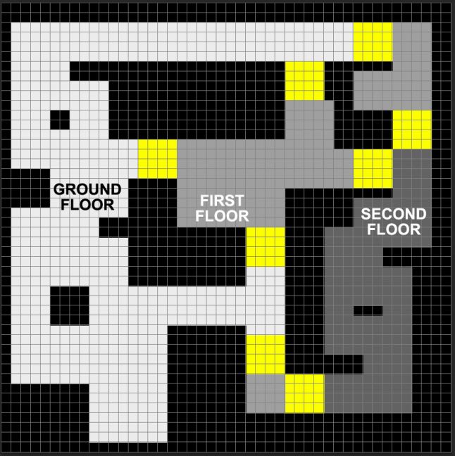 Designing Levels: From Photoshop to Unity