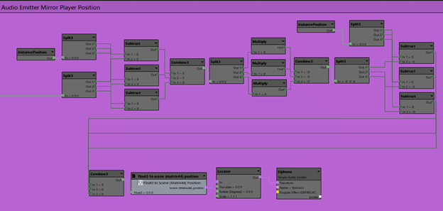 Figure_25_Snowdrop_audio_emitter_calculation_when_mirroring_the_player_position.png Figure_25_Snowdrop_audio_emitter_calculation_when_mirroring_the_player_position.png