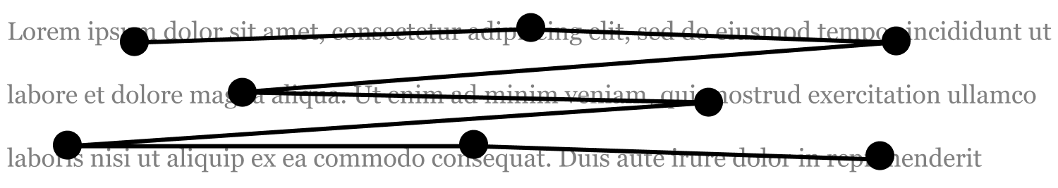 Lorem Ipsum text with lines showing how it is read by the human eye.