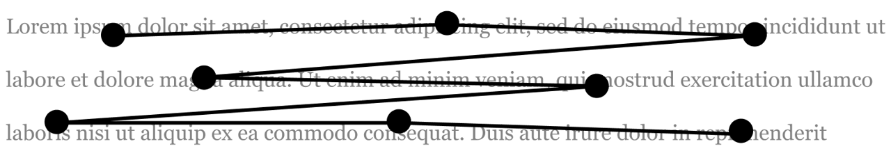 Lorem Ipsum text with lines showing how it is read by the human eye. Lorem Ipsum text with lines showing how it is read by the human eye.