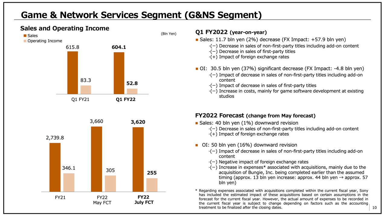 Screenshot_2022-07-29_at_12.20.07.png Screenshot_2022-07-29_at_12.20.07.png