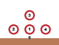 Four-enemy formation close to an obstacle