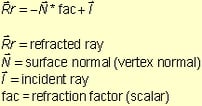 Refractive Texture Mapping, Part Two