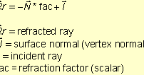 Refractor Parallel Texture Refractive Texture Mapping, Part Two