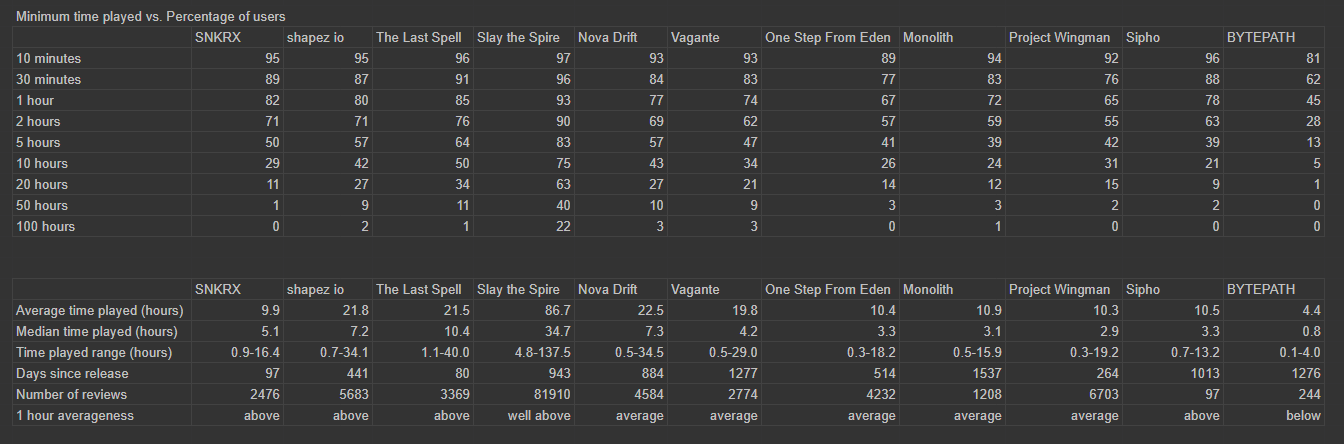 stats_2.png