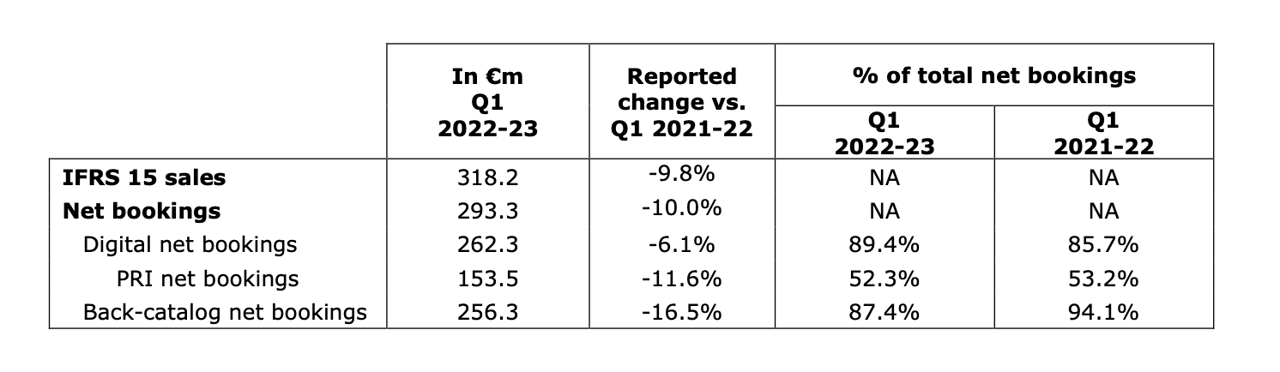 Screenshot_2022-07-21_at_17.12.20.png Screenshot_2022-07-21_at_17.12.20.png