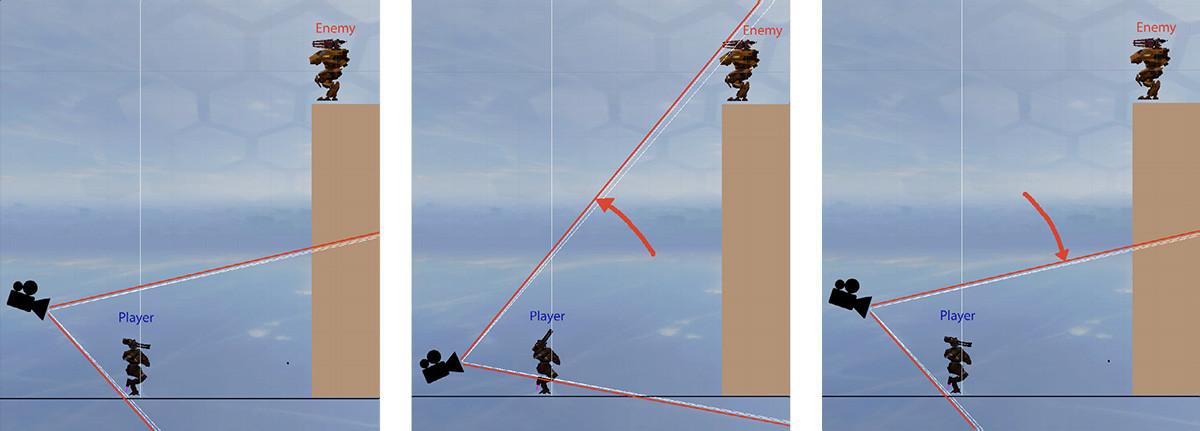 Featured Blog | Designing maps that complement game mechanics