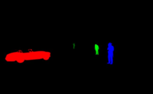 Blurred Highlight Object Mask