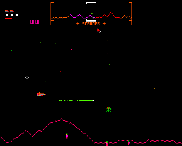 The History of Defender: The Joys of Difficult Games