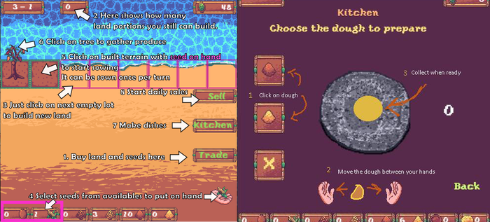 Cacao_Cafe_How_To_Play.png Cacao_Cafe_How_To_Play.png