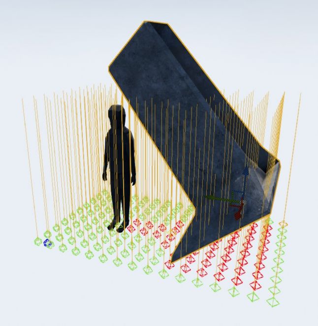 Real-Time Dynamic Cover System for Unreal Engine 4