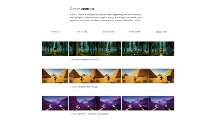 A series of outputs produced by Genie 2 A series of outputs produced by Genie 2