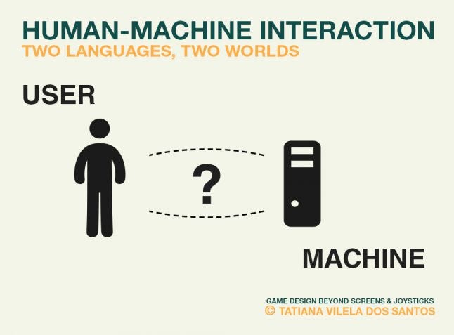 Human-Machine Interaction: two languages, two worlds