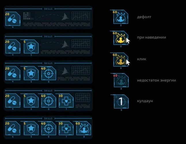 How we create a games interface