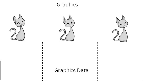 Sponsored Feature: OMG, Multi-Threading is Easier Than Networking