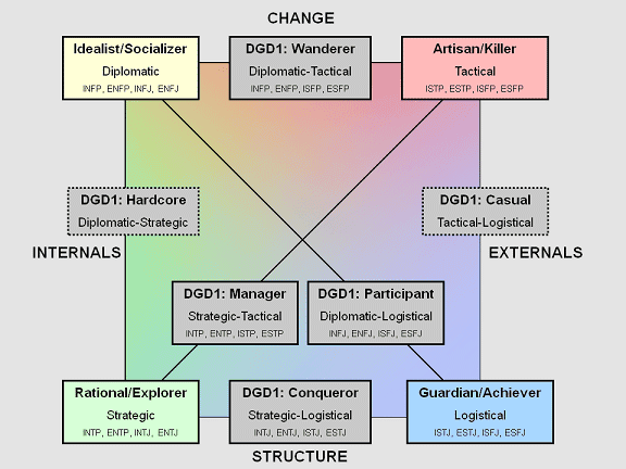 06-UM-DGD1.png 06-UM-DGD1.png