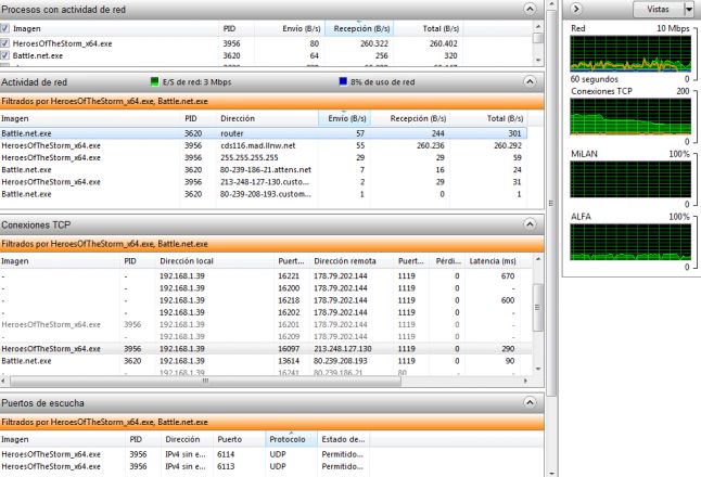 Building an indie Server for a MOBA/MMORPG