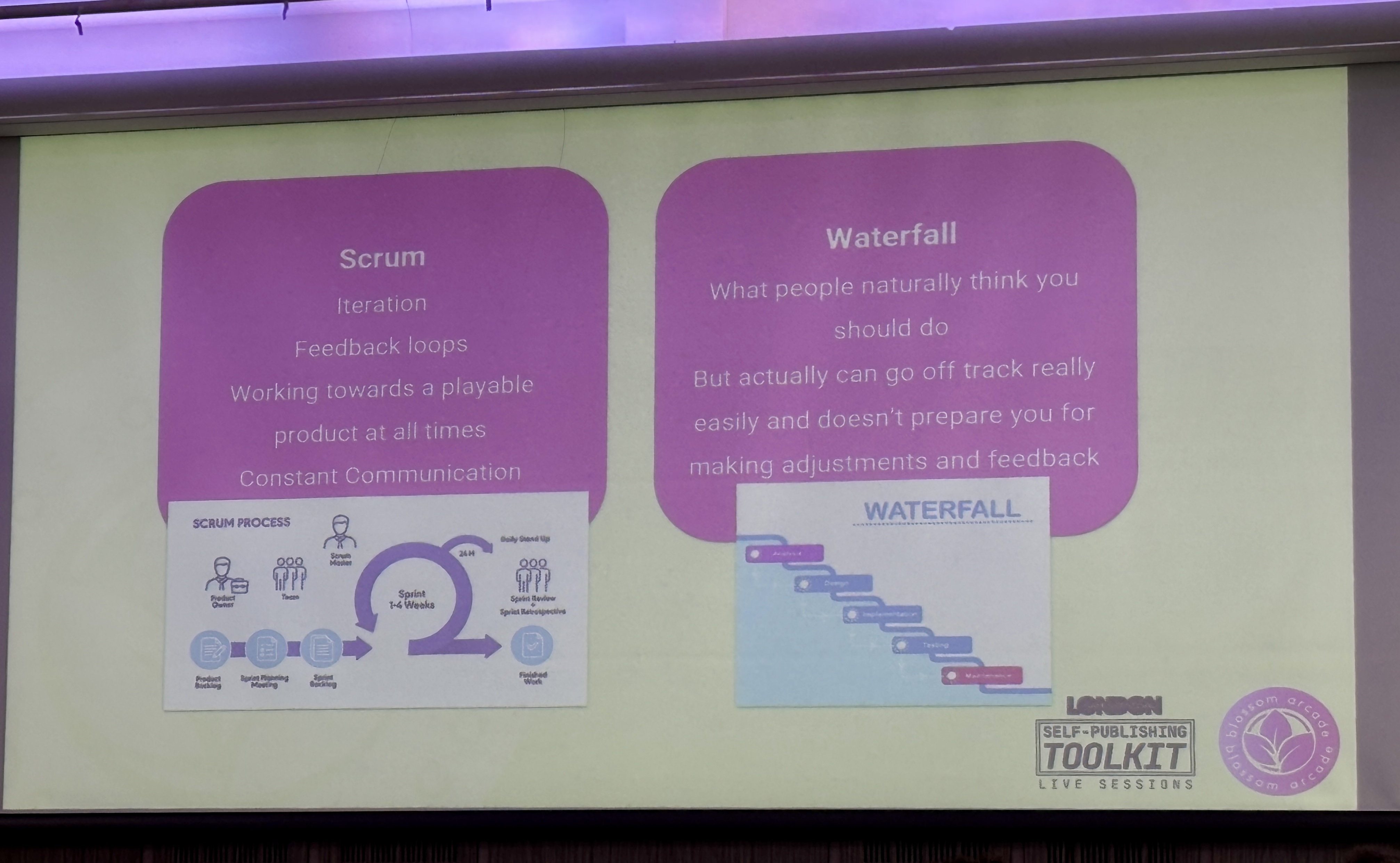 A photograph of a slide detailing the distinctions between the Scrum and Waterfall production frameworks