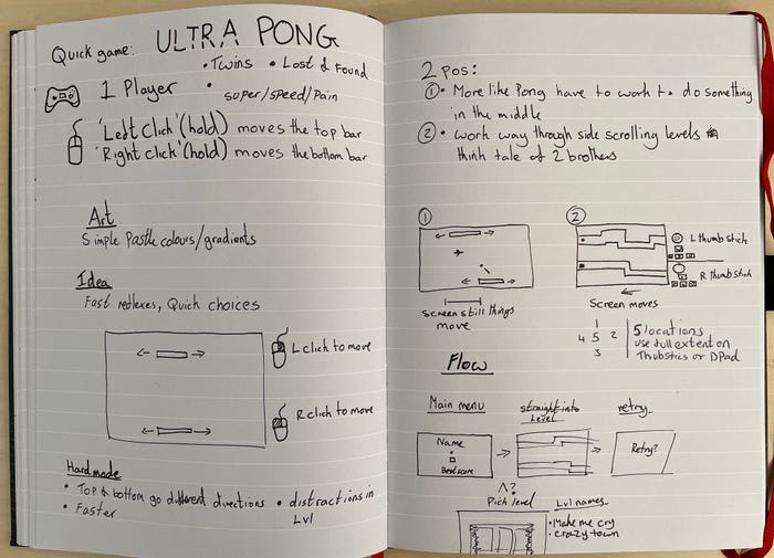 02_InitialIdea_Image.jpg 02_InitialIdea_Image.jpg