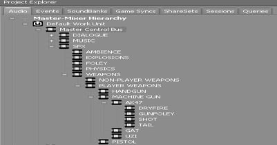 The Future Of Game Audio - Is Interactive Mixing The Key?