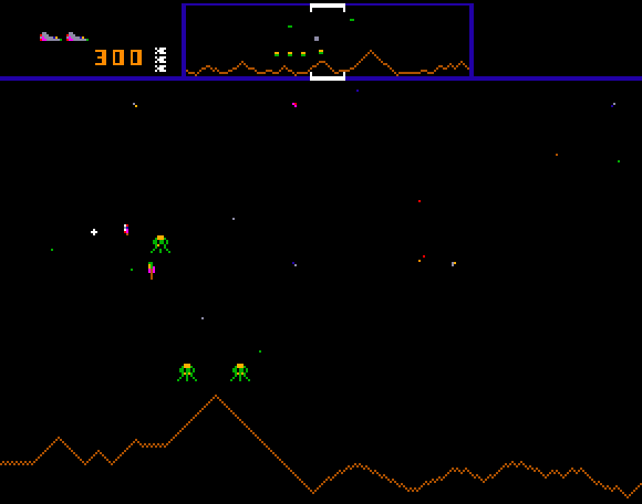 The History of Defender: The Joys of Difficult Games