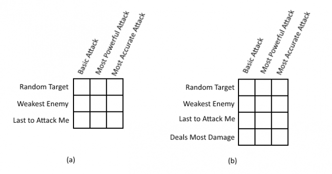 Matrix Smart Pattern Design Matrix Design