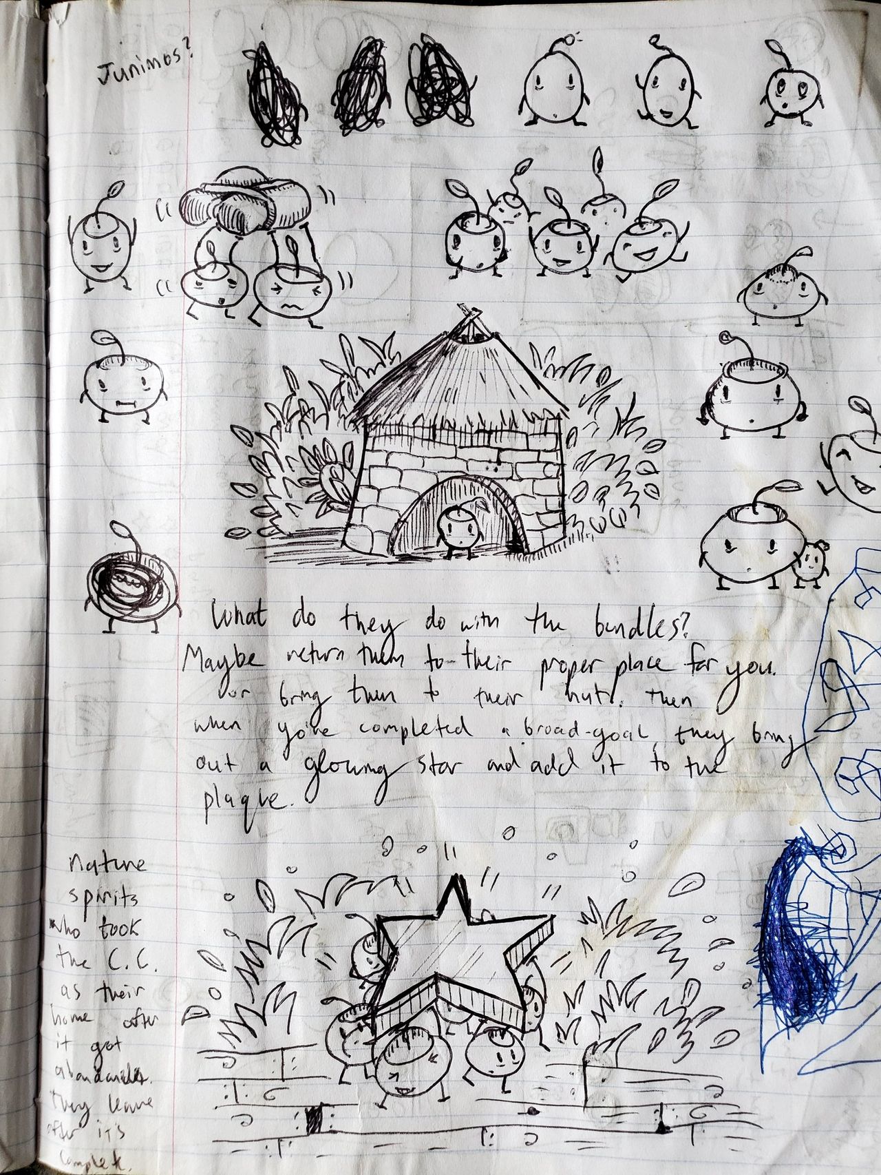 junimos_concept.jpeg junimos_concept.jpeg