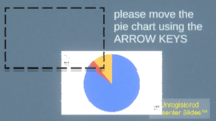 a windows 95 style pie chart