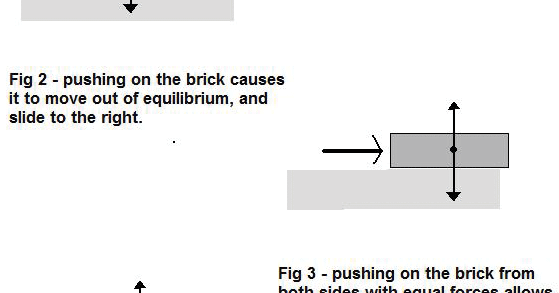 Tension Maps: A Process for Identifying Low-Risk Design Opportunities