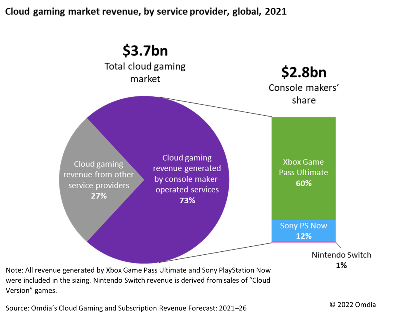 cloudgamingvisual.png cloudgamingvisual.png