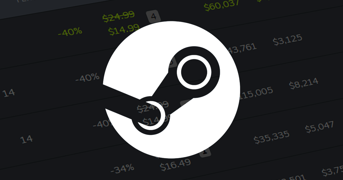 It's now even easier for Steam devs to assess discounts