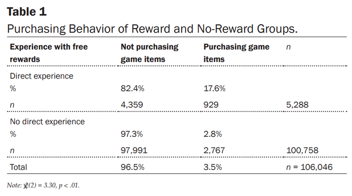 table1.png table1.png