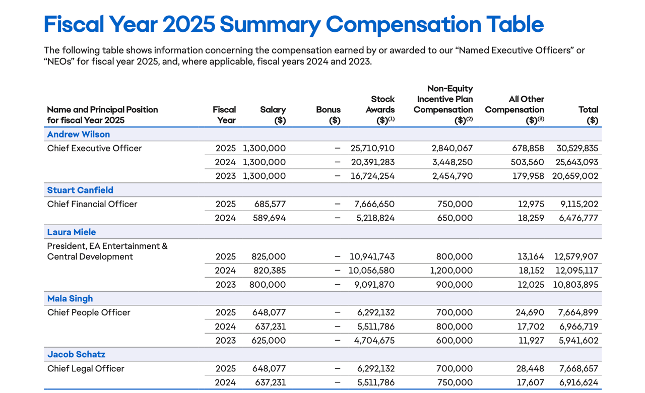 Screenshot_2025-06-27_at_09.33.20.png Screenshot_2025-06-27_at_09.33.20.png